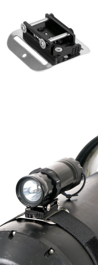 QRM Accessory Mount